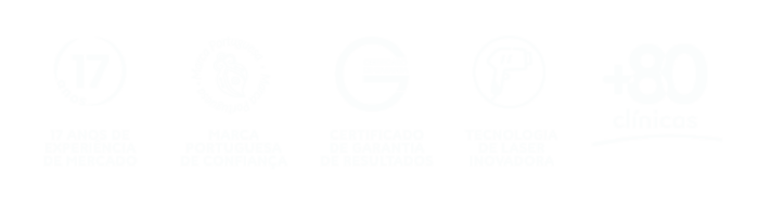 icons